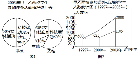 精英家教网
