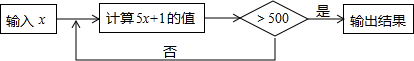 ��Ӣ�ҽ���