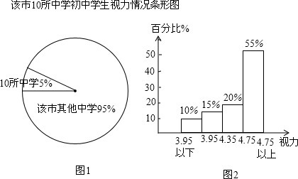 精英家教网