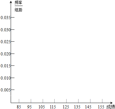 精英家教网