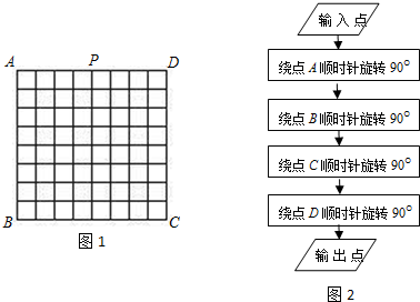 如图1正方形abcd是一个8行8列网格电子屏的示意图,其中每个小正方形的