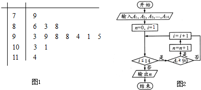 图2是统计茎叶图中成绩在一定范围内考试次数的一个算法流程图