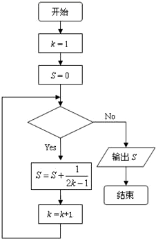 精英家教网