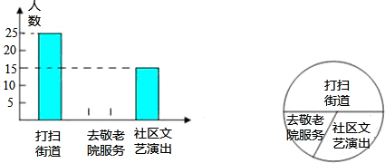 精英家教网