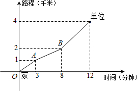 ��Ӣ�ҽ���