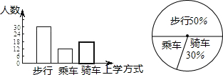 ��Ӣ�ҽ���
