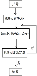 ��Ӣ�ҽ���