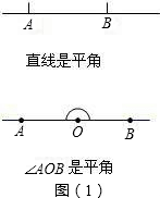 ��Ӣ�ҽ���
