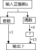 ��Ӣ�ҽ���