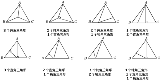 钝角三角形有几种画法图片