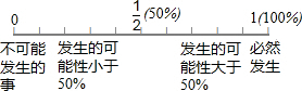 ��Ӣ�ҽ���