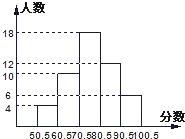 精英家教网
