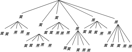 精英家教网