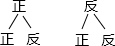 精英家教网