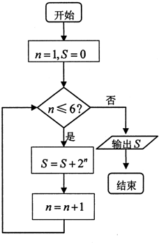 ��Ӣ�ҽ���