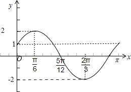 201312031221462897641.png
