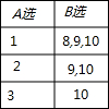 ��Ӣ�ҽ���