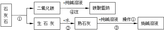 ��Ӣ�ҽ���