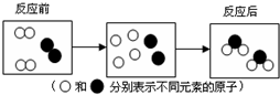 ��Ӣ�ҽ���