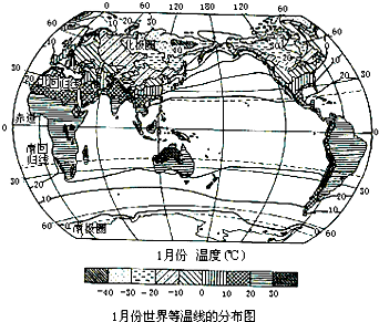 (1)世界1月的气温从低纬到高纬的变化规律是从低纬到高纬气温逐渐