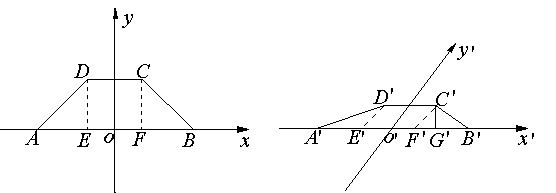 等腰梯形上底腰下底以下底所在直线为x轴则由斜二测画法画出的直观图