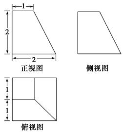 某四棱台的三视图如图所示则该四棱台的体积是