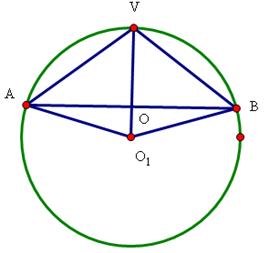 某几何体的三视图如图所示则该几何体外接球的表面积为