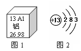 铝离子结构示意图符号图片
