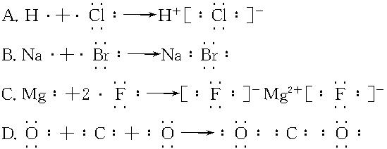 下列用电子式表示化合物的形成过程正确的是