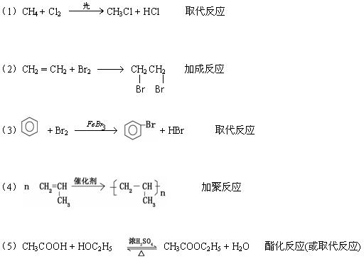 苯的加成反应方程式图片