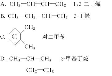 简谱双键_轴的双键(3)