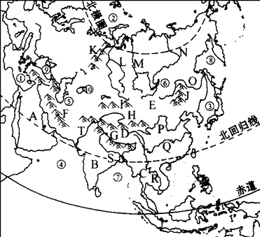 读下面世界著名海峡的地理简图,完成后面问题