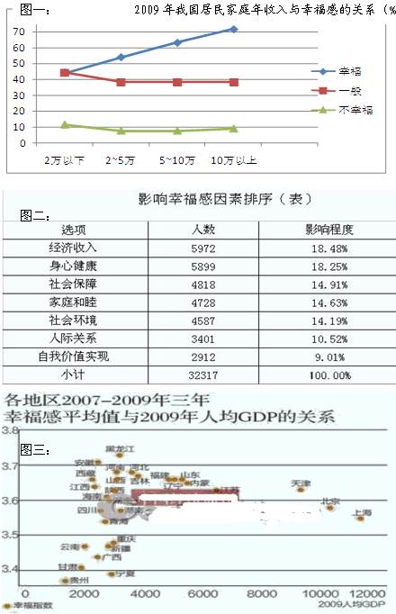 中国人口调查报告_中国人口对社会影响日显 2020年适婚男将比女多3000万人