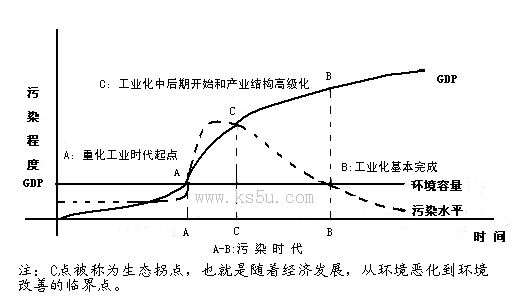 中国gdp总值占世界的百分比_建筑新网 2017年建筑业发展统计分析(2)