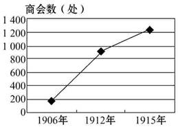 1915中国人口_中国人口图片(2)