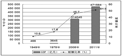 中东欧国家指哪些国家人口_指人图片