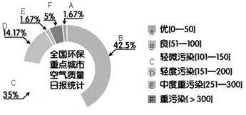 GDP平均6万起是什么意思_东部10省份GDP相关数据公布,全国前3名均超6万亿(3)