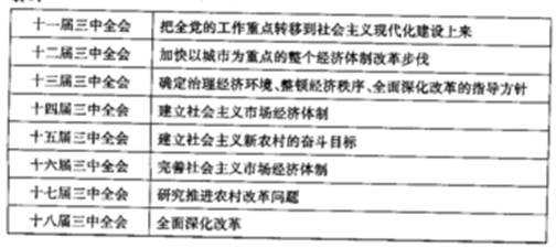 在当前社会如何认识gdp_财经科学 新发展阶段下我国经济社会的新认识 主题征文(3)