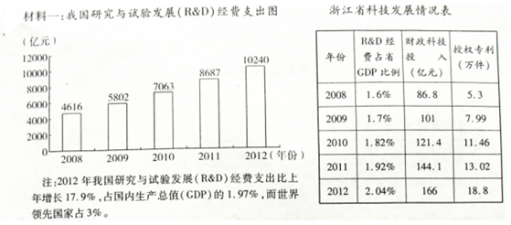 扩大内需的人口经济学_扩大内需图片