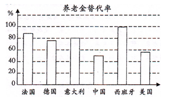 社会经济总量与财政赤字_湖南财政经济学院