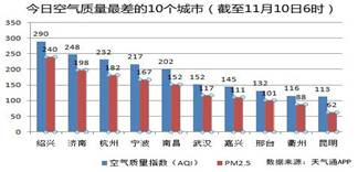 gdp质量指数(2)