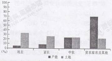 盐山孙金村多少人口_盐山中学图片(3)