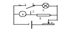 伏安法测电功率的实验原理是什么_测小灯泡的电功率实验(2)