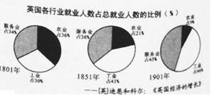 欧盟与日本经济总量对比_对比与调和(2)