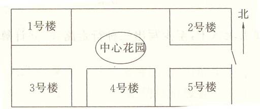 什么样的花园填空成语_春季成语花园小报(2)