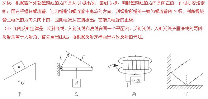 重垂线是根据什么都原理制成的_什么是中泓垂线图解(2)