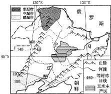 东北平原人口数_东北地区人口迁移图(3)