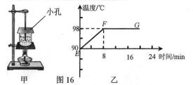 熔化设备采用的加热原理是什么_熔化焊机是什么焊机(3)