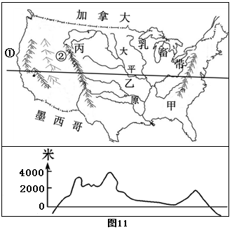 27阅读图11美国本土地图和沿某纬线地形剖面图,回答相关问题(10分)