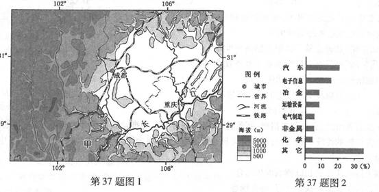 村庄经济发展人口_人口老龄化图片